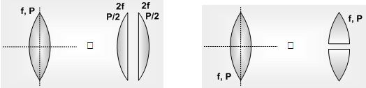 1322_Cutting of Lens.png